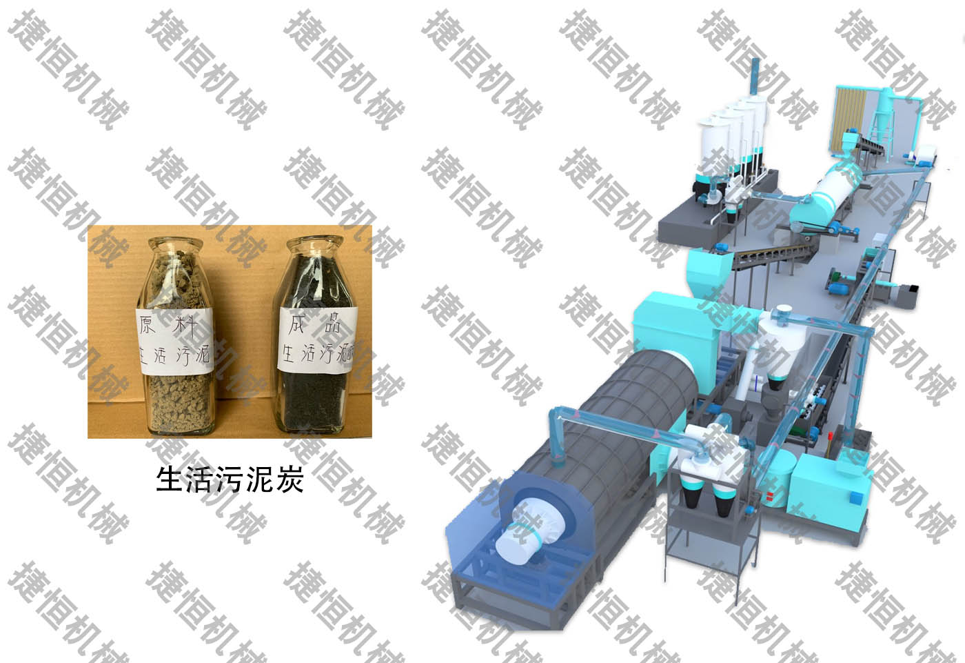 污泥炭化生產線流程圖