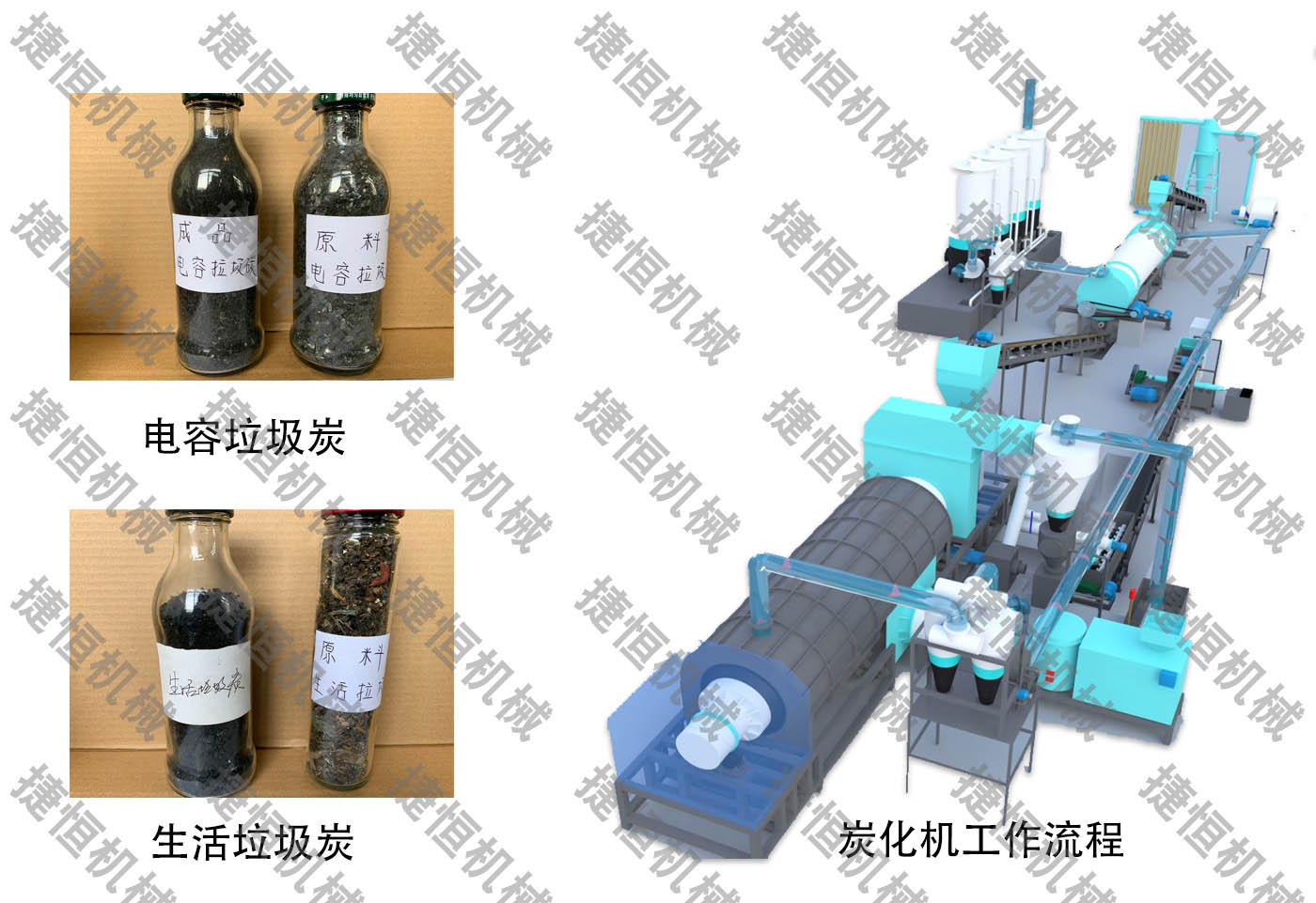 垃圾炭化生產線